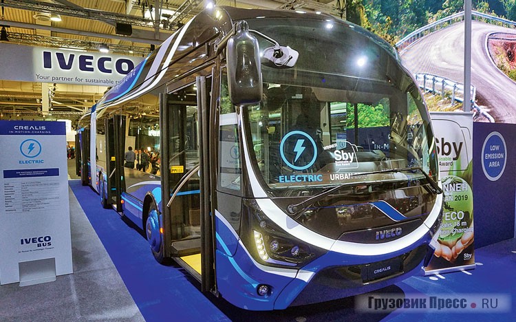 IVECO Crealis 18 m In-Motion-Charging