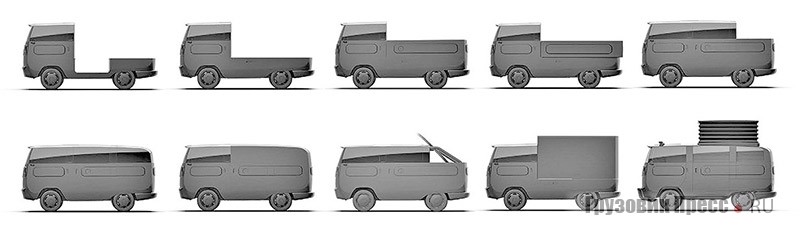 Выбор вариантов поразительно совпадает с ассортиментом Volkswagen T2: микровэн, комби, фургон, бортовичок, самосвал, кемпер...