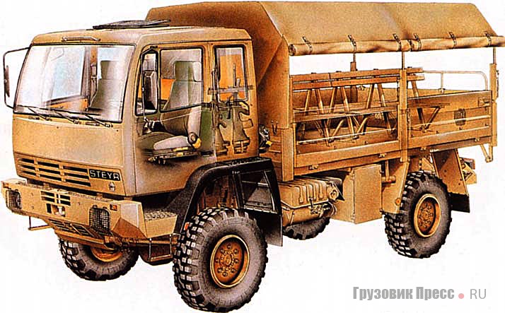 Армейский полноприводный Steyr 12М18