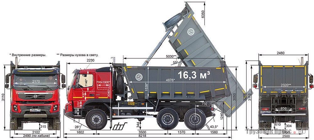 Самосвал БЦМ-53.6 (модель 6539) на шасси Volvo FMX (6х6)